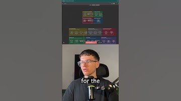 10 WAYS Businesses Are Using n8n (That Actually Work)