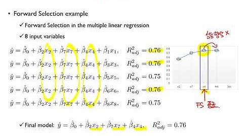 01-2: Dimensionality Reduction - Supervised Selection