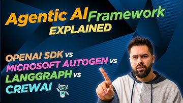 AI Agent Frameworks Explained: OpenAI SDK vs CrewAI vs LangGraph vs AutoGen | Full Guide 2026