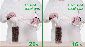 Creating an Effective Water Retention System in Structural Engineering with LECA® LWA - Water Test
