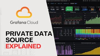 How To Add Private Data Into Grafana Cloud