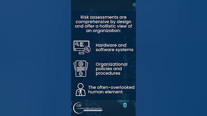 What is a Cybersecurity Risk Assessment? What Business Leaders Need to Know