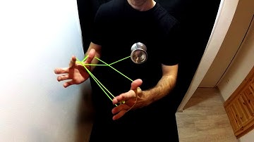 Left handed: Choi In Gyu - 7 shapes picture trick yoyo tutorial