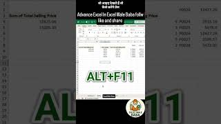 Amazing Excel Hacks to Hide Excel Worksheet #exceltips #hideworksheet #exceltips #excel #2026