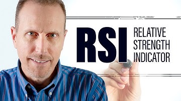 Relative Strength Indicator (RSI)