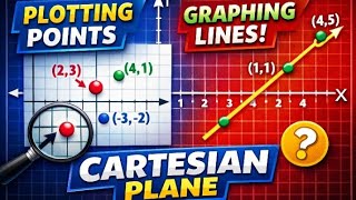 Master the Cartesian Plane: Plot Points & Graph Lines Easily!