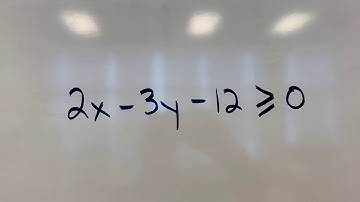 Beaudin Math 20 1 Lesson 9 1 Linear Inequalities in Two Variables