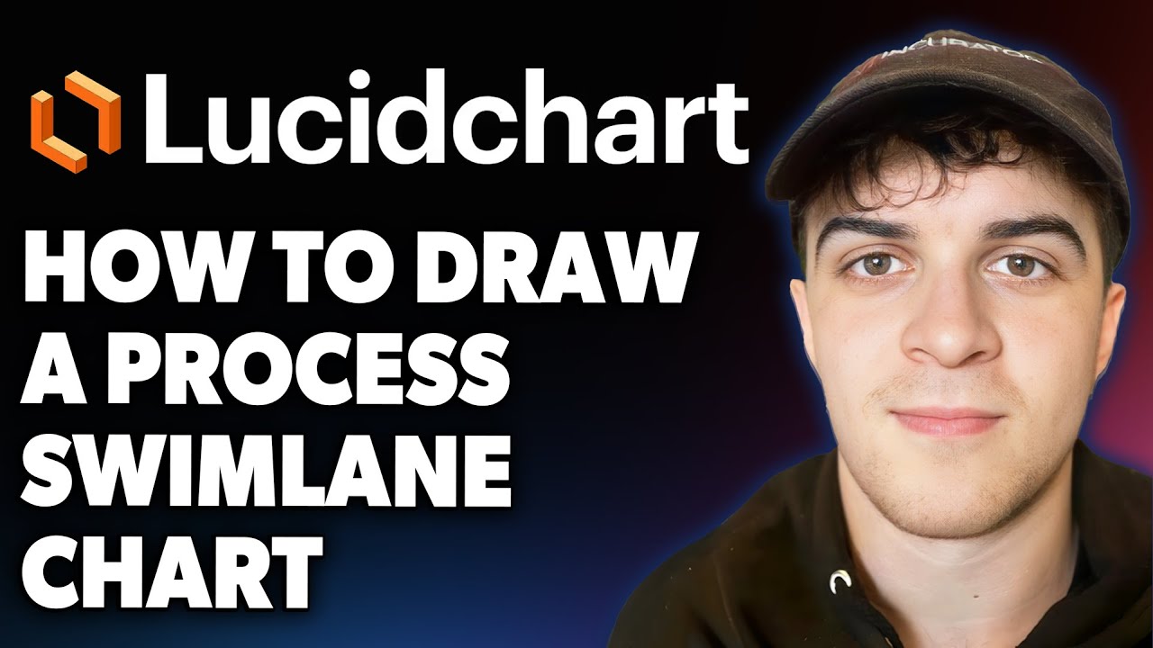 How to Draw a Process Swimlane Chart Lucidchart [2025 Full Guide] - YouTube