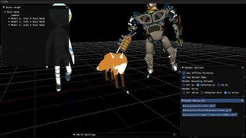 CS460 - Animation Framework