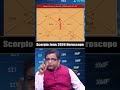 June 2026 Scorpio Prediction | सफलता और नए अवसरों का महीना