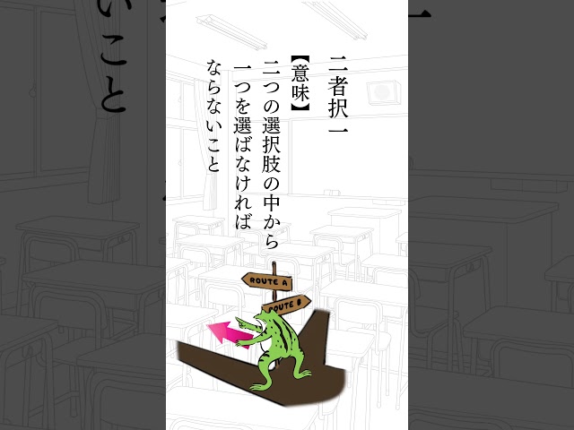 二者択一NEW!