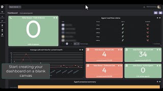 Clobba Call Queues - create a custom dashboard in under two minutes