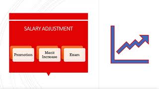 1.4 Salary Adjustment for Actuarial Roles | 3 Ways to Increase Your Salary