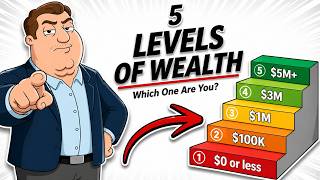 The 5 Net Worth Tiers: Which One Are You Actually In? Profile