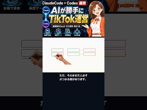 Claude Codeで動画のナレーションをローカル化したら、録り直しが無制限になった話 - #SV - Jun Suzuki