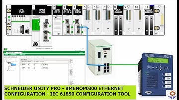 Unity Pro - BMENOP0300 Ethernet module configuration  | IEC61850 server  #schneiderelectric