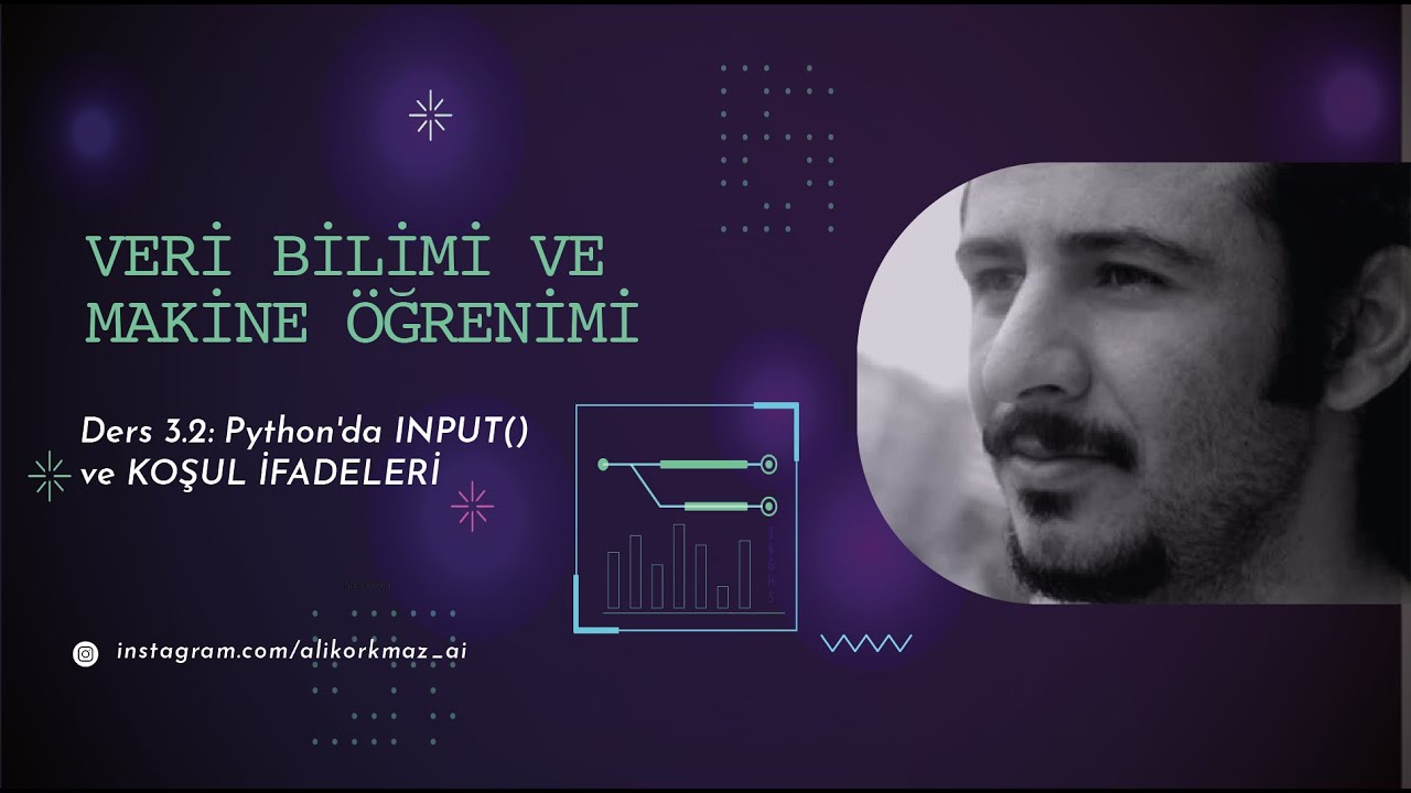 Ders 3.2: Python'da input() ve Koşul İfadeleri: Veri Alma ve Şartları ...