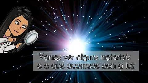 O que acontece com a luz quando atinge um material transparente?