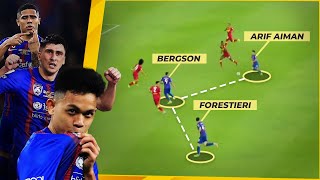 Forestieri, Bergson & Arif Aiman | Best Trio Striker in the World 2022