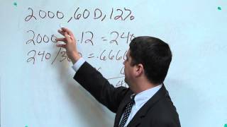 Short Term Notes Payable