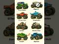 MAX D vs ZOMBIE Monster Jam #maxd #zombiemonstertruck #monsterjam #monstertruck #eeuu