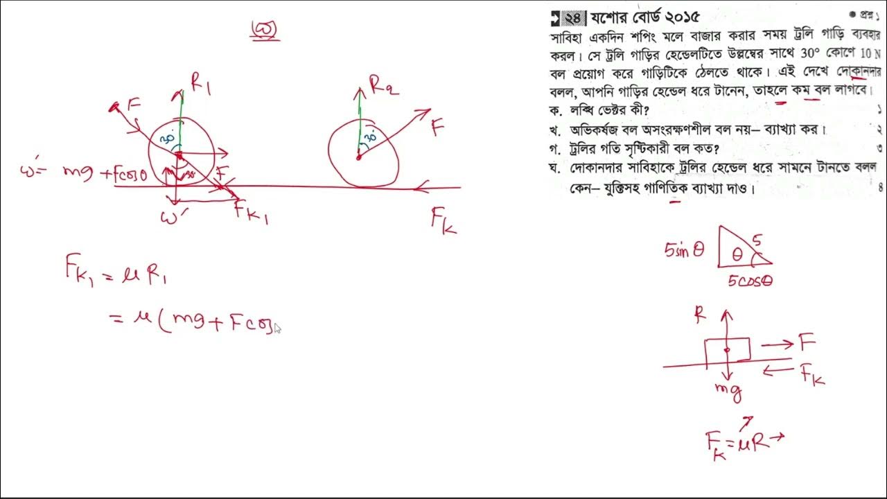 Yetuk rus ayollarining kastingi