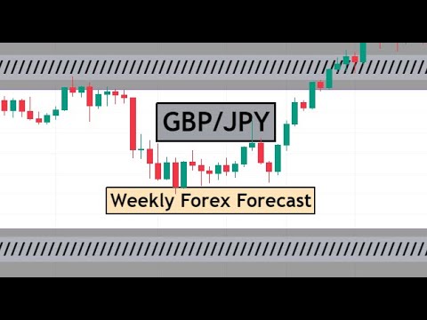 GBPJPY Weekly Forex Forecast for 18 – 22 July 2022 by CYNS on Forex