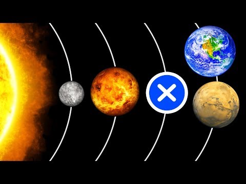 Vídeo: Qual é A órbita Do Planeta