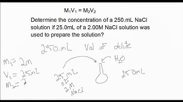 Dilutions - Explained with Problems