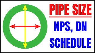 Piping basic  NPS, DN, Pipe Schedule