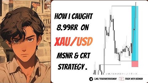 How i Caught 8.9RR trade on XAUUSD  with MSNR and CRT strategy