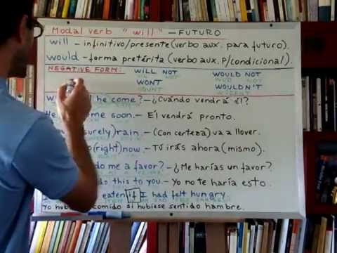 Curso de inglés 129: Verbo modal WILL (aux.futuro) (2/2)