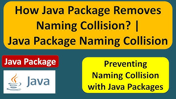 How Java Package Removes Naming Collision? | Java Package Naming Collision | Java Tutorial