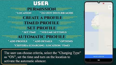Android Timer Based Phone Silencer App | Android App Project Ideas