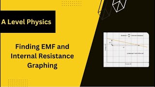 Finding EMF and Internal Resistance Graph- A Level Physics