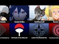 Clans and their leaders in naruto  boruto