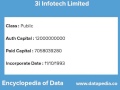 All about 3i infotech limited