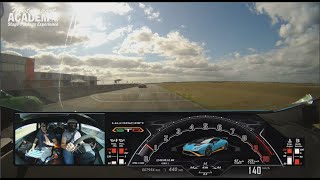 Motorsport Academy - Circuit Fontenay Le Comte - Lamborghini Huracan Sto
