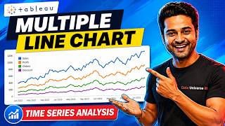 Tableau Line Chart Tutorial for Time Series & Trend Analysis