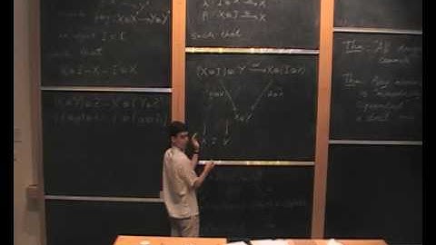 Chris Heunen: "Introduction to monoidal categories and graphical calculus 3"