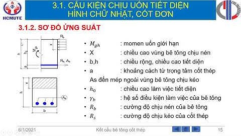 Cấu kiện chịu uốn tiết diện hình chữ nhật - Nguyễn Đăng Chiến