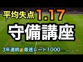 【日本1位】見れば失点激減!失点を抑える4つのポイント【ウイイレ2021】