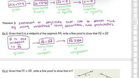 Formal Geometry 2.4 Writing Proofs