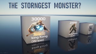Monsterverse Power Levels Comparison (2014-2021)