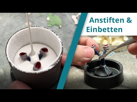 Anstiften und Einbetten