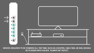 Advanced Power Strip Instructions - Simply Conserve