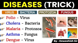 Diseases Gk | Human Disease Gk | Viral, Bacterial Fungal Diseases | Science GK | By Dewashish Sir