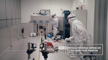 LIDT - LASER INDUCED  DAMAGE THRESHOLD  MEASUREMENT