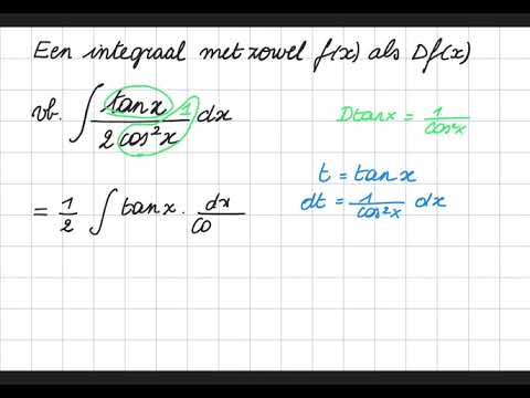 Video: Bevat forthglade afgeleides?