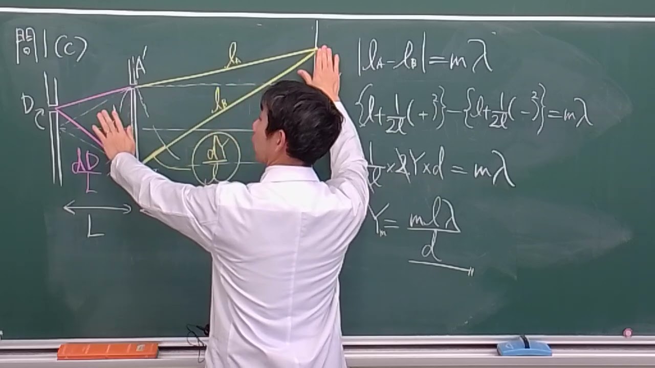 物理学 物理・化学・数学参考書セット 61T3wPf2MxL.jpg